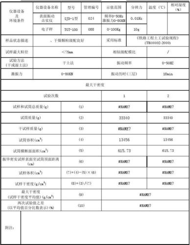 粗粒土最大干密度试验全自动